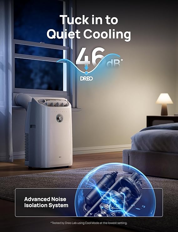 Dreo Portable Air Conditioners, 12,000 BTU AC Unit for Bedroom with Drainage-free Cooling, 46dB Quiet, APP/Voice/Remote, 24h Timer with Fan & Dehumidifier, Smart Air Conditioner for Room Indoors