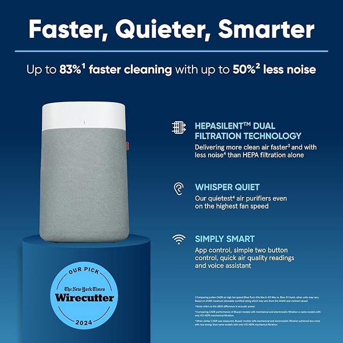 BLUEAIR Air Purifiers for Large Rooms, Cleans 3,048 sq ft in One Hour, HEPASilent Smart Air Cleaner for Home, Pets, Allergies, Dust, Mold, Smoke - Blue Pure 211i Max