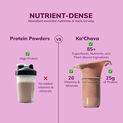 Ka’Chava  Nutrition Shake Blend, Coconut Acai, 85+ Superfoods, Nutrients & Plant-Based Ingredi Vitamins and Minerals, 25g Plant-Based Protein, 2lb