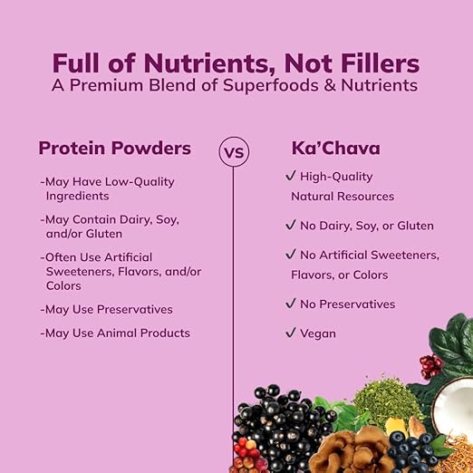 Ka’Chava  Nutrition Shake Blend, Coconut Acai, 85+ Superfoods, Nutrients & Plant-Based Ingredi Vitamins and Minerals, 25g Plant-Based Protein, 2lb