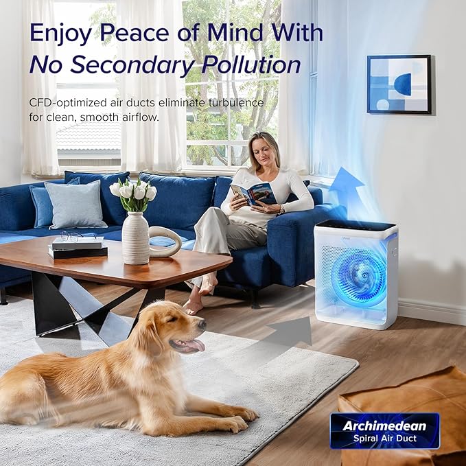 LEVOIT Air Purifiers Large Room bedroom Home Up to 1900 ft² with Washable Filters, Smart WiFi Air Quality Monitor, H13 True HEPA Air Filter Removes Allergies, Pet Hairs, Smoke, Dust, Vital 200S