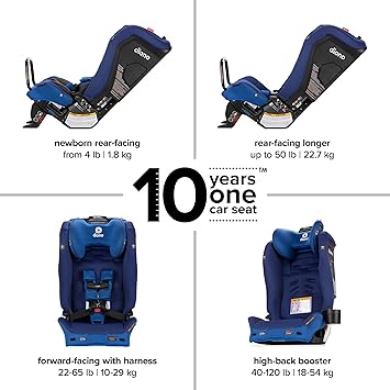 Diono Radian 3RXT SafePlus, 4-in-1 Convertible Car Seat, Rear and Forward Facing, SafePlus Engineering, 3 Stage Infant Protection, 10 Years 1 Car Seat, Slim Fit 3 Across, Blue Sky