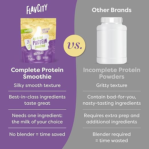 FlavCity Protein Powder Smoothie, Vanilla - 100% Grass-Fed Whey Protein Smoothie with Collagen - Gluten Free & No Added Sugars (29.84 oz)